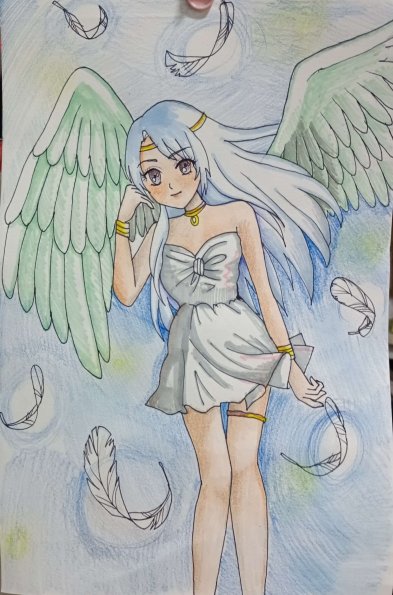 Angle